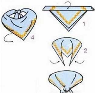 小丝巾系法