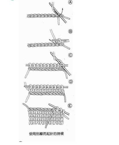 织围巾怎么起针